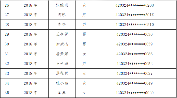 人口的单位_盘点老龄化现状 哪些省份 养老育幼负担 逼近50(3)