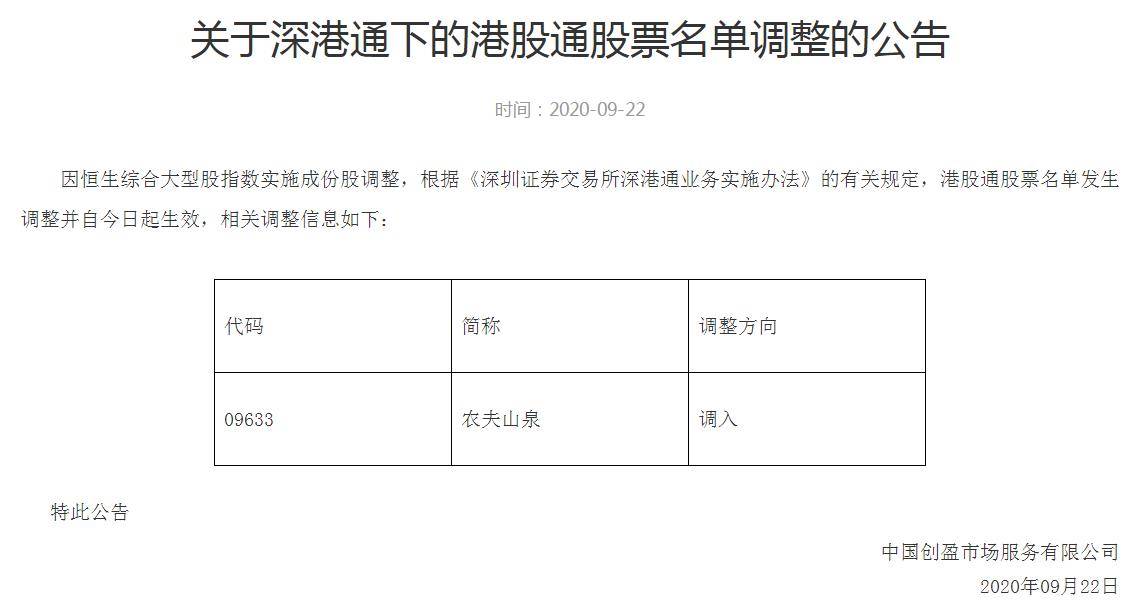 农夫山泉调入港股通股票名单即日起生效