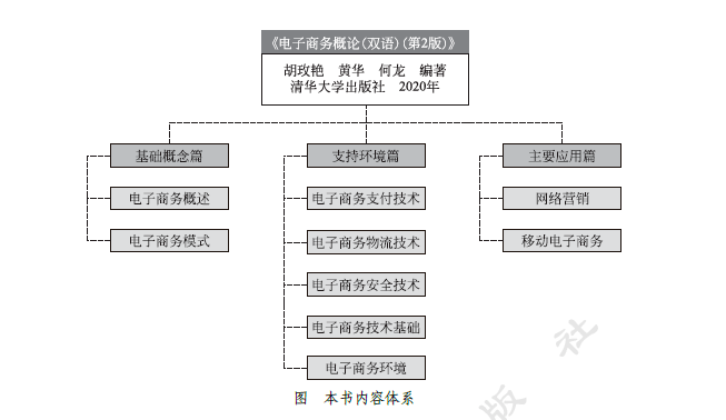 信息技术表格式教案_六年级语文上册表格式教案_人教版小学三年级上册语文教案第四单元教案表格式