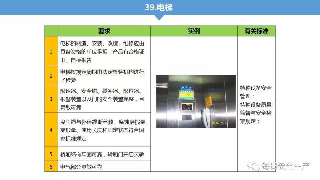 安全监控与巡检打折，折扣背后的安全隐患？  第1张