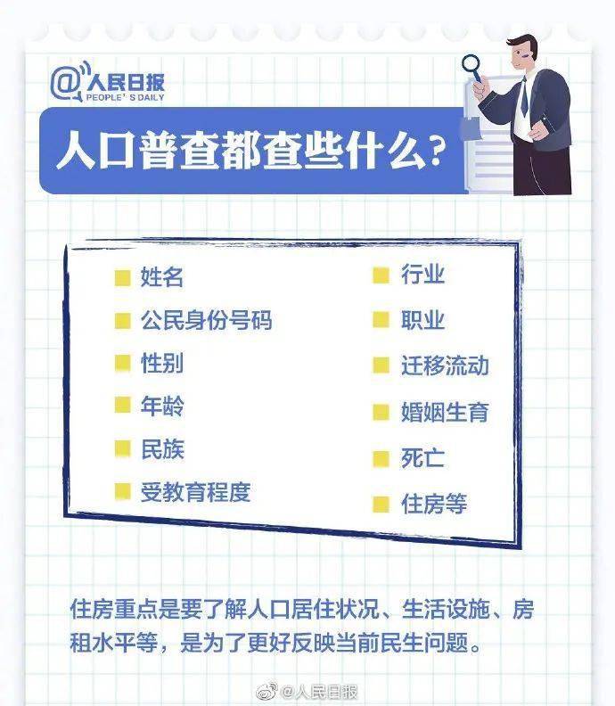 2021全国人口普查_第七次全国人口普查(2)