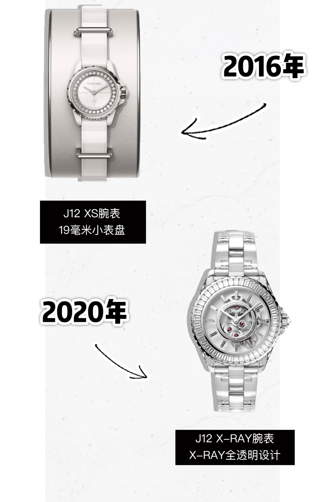 香奈儿|这只腕表我戴了15年，越戴越香！