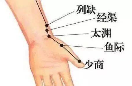 怎么缓解咳嗽引起的头疼 baa76f0e0c7f4cab99f971cd14413159.jpeg