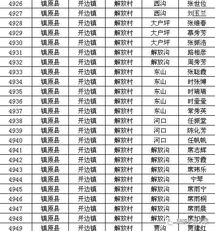 镇原县人口多少_镇原县地图