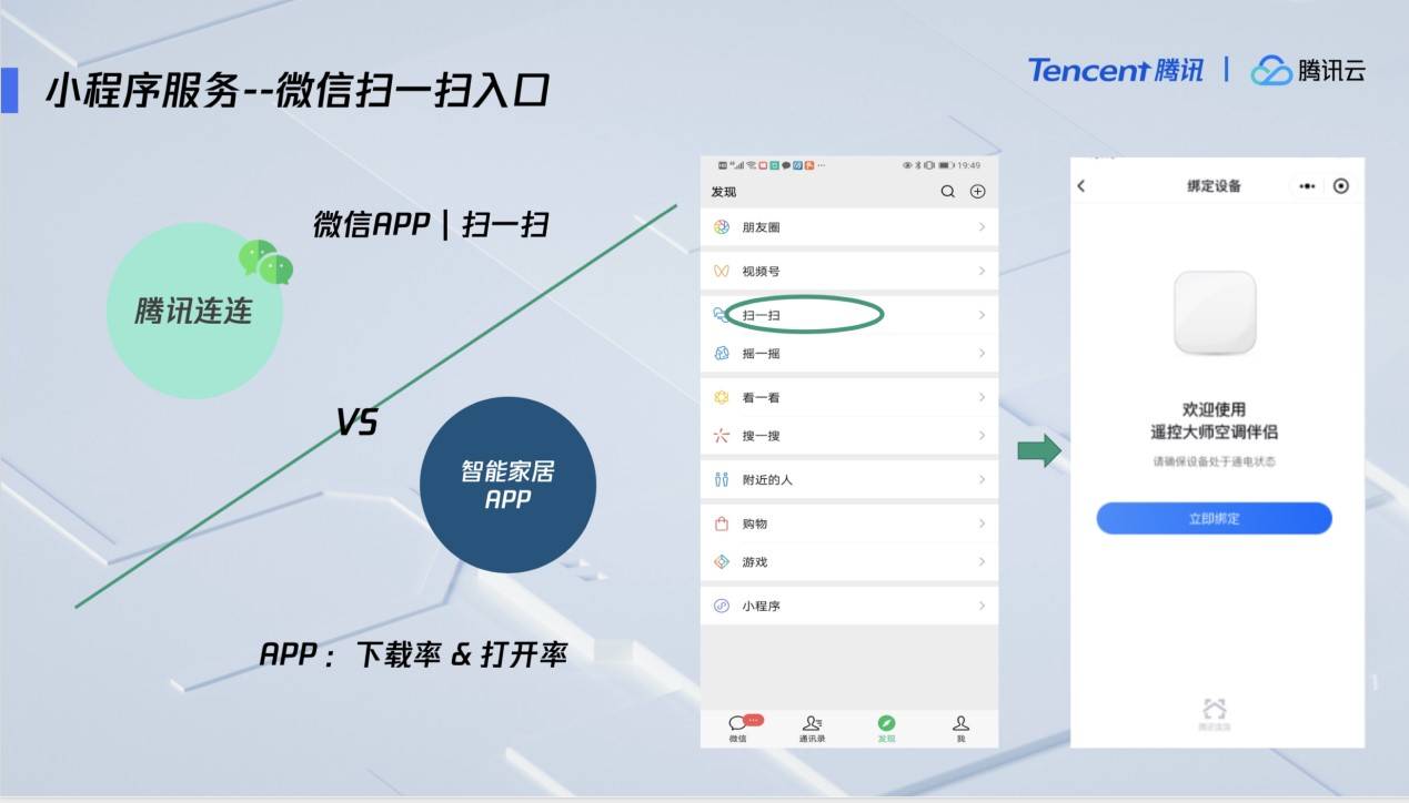 用户|腾讯连连小程序发布2.0版本，优化IoT场景使用体验