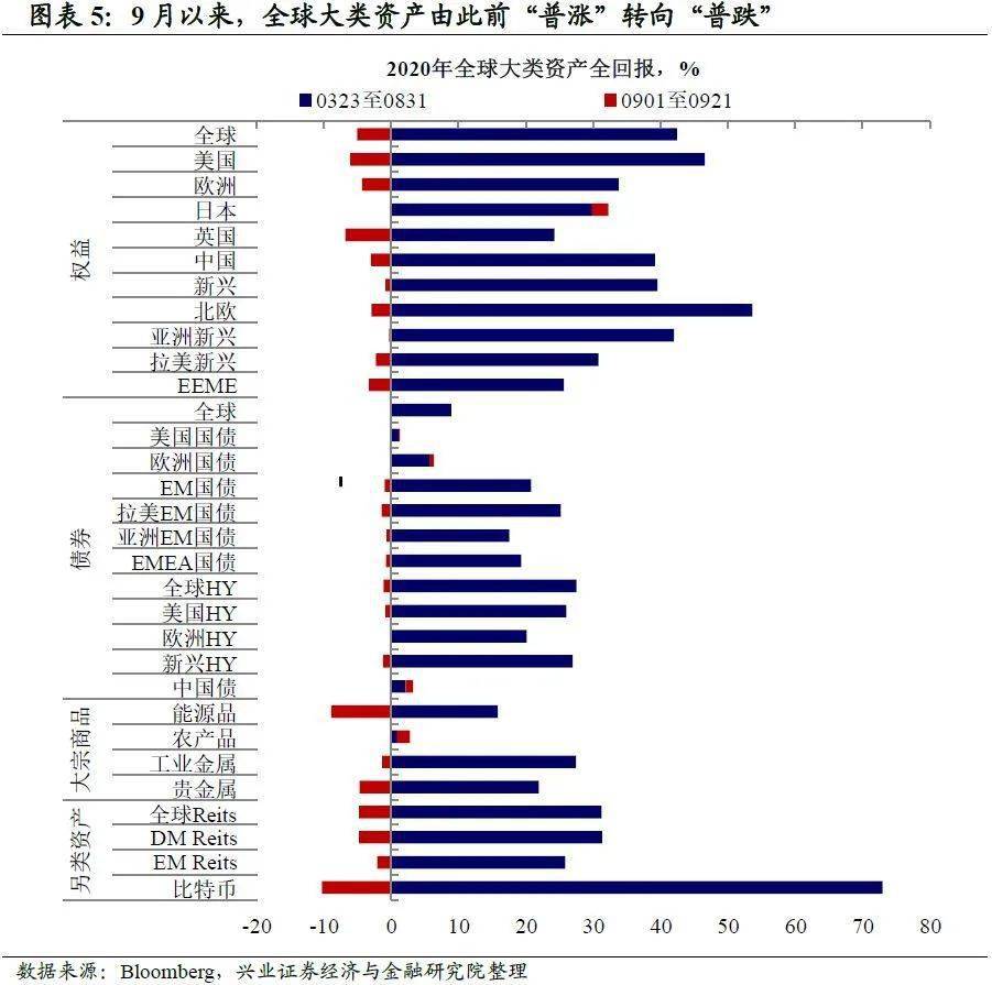 欧洲第二次人口转型的扩散_第二次国共合作(3)