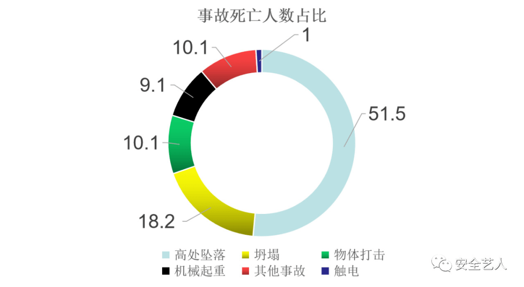 盐城人口占比_盐城高铁站图片(3)