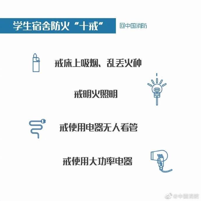防火|学校日常防火看哪里
