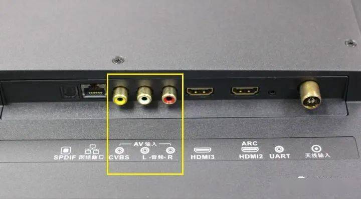 了解家用电视机的两种接口差别提高您的抗忽悠能力