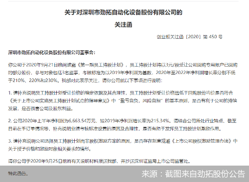 股份|劲拓股份员工持股计划藏猫腻