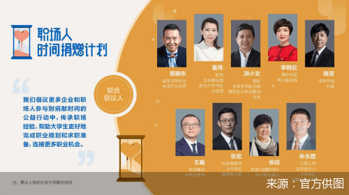 求职|秋招人群多元化 毕业季求职还有哪些新玩法？