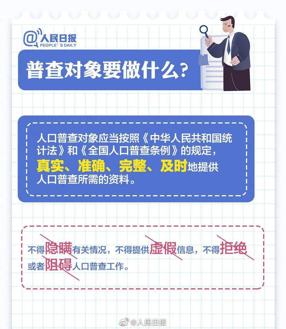 人口普查的普查方法_人口普查