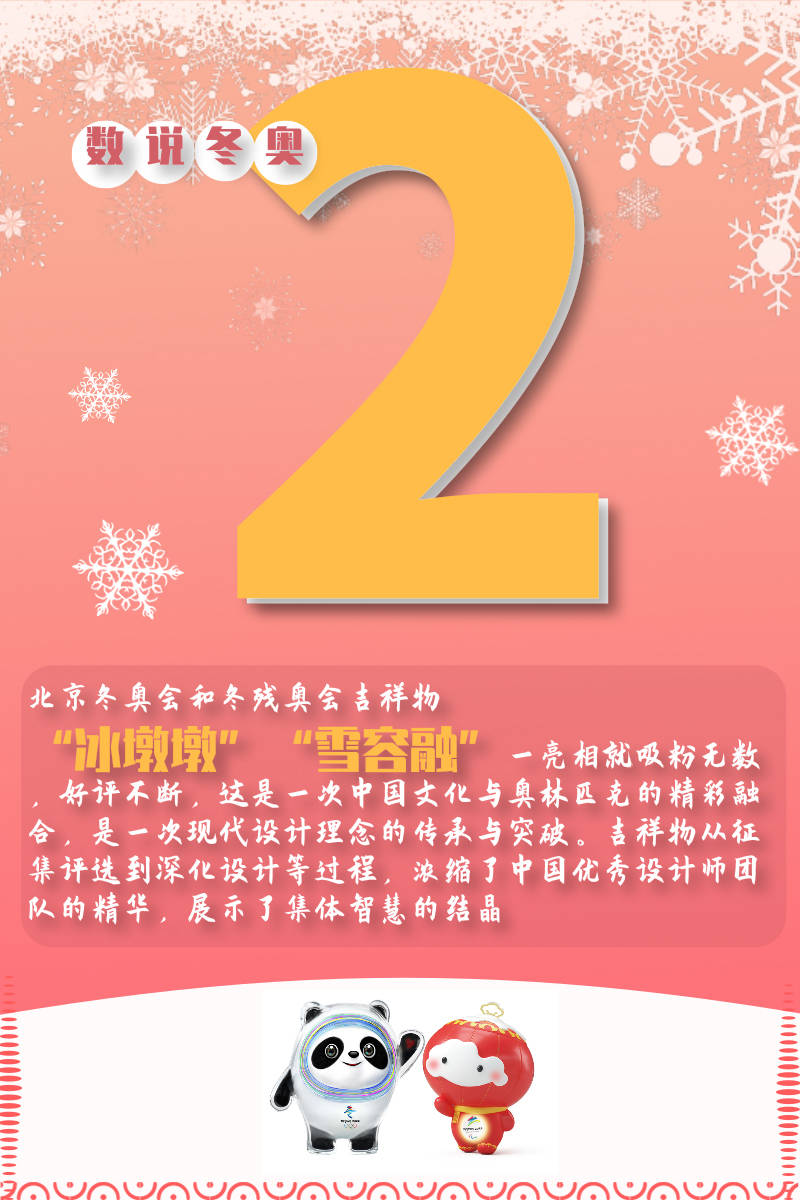 数说冬奥10个数字带你走近2022冬奥会