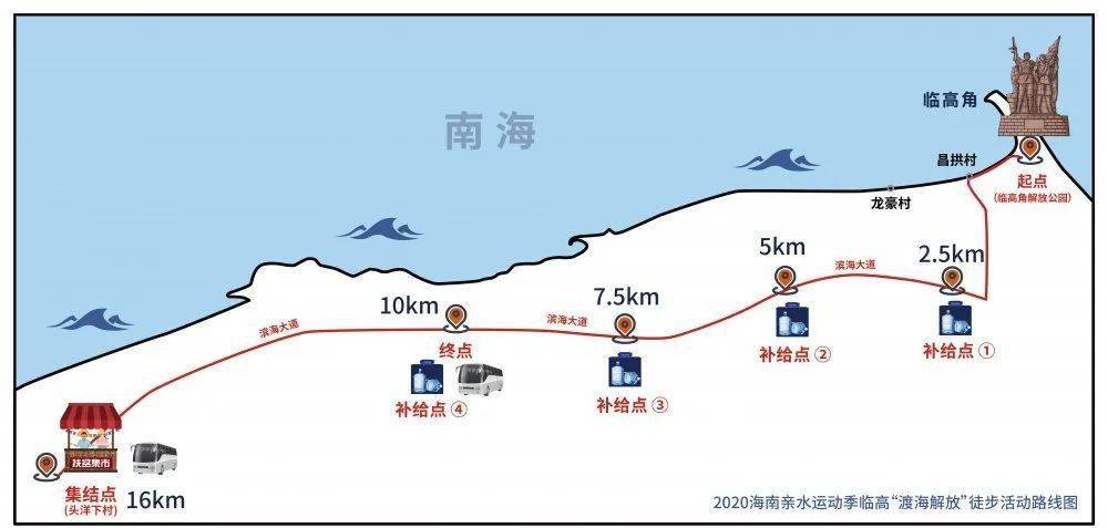 临高2020年gdp_海南临高女生打架扒衣