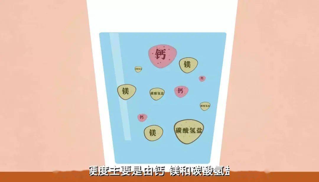 水的两副面孔硬水和软水