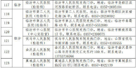机构|山西新增10所新冠病毒检测机构，167所检测机构对社会开放