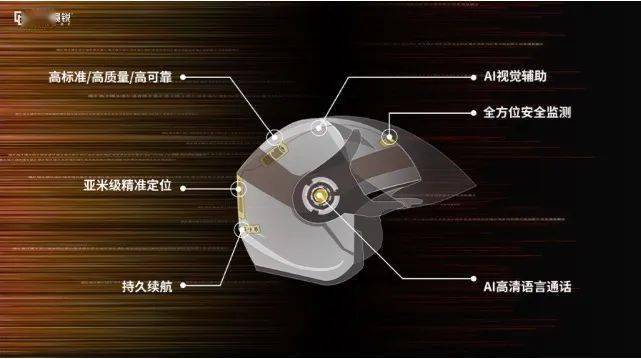 芯片的功能是怎么实现的 836696d0e2594adea506fbb4457ae5c2.jpeg