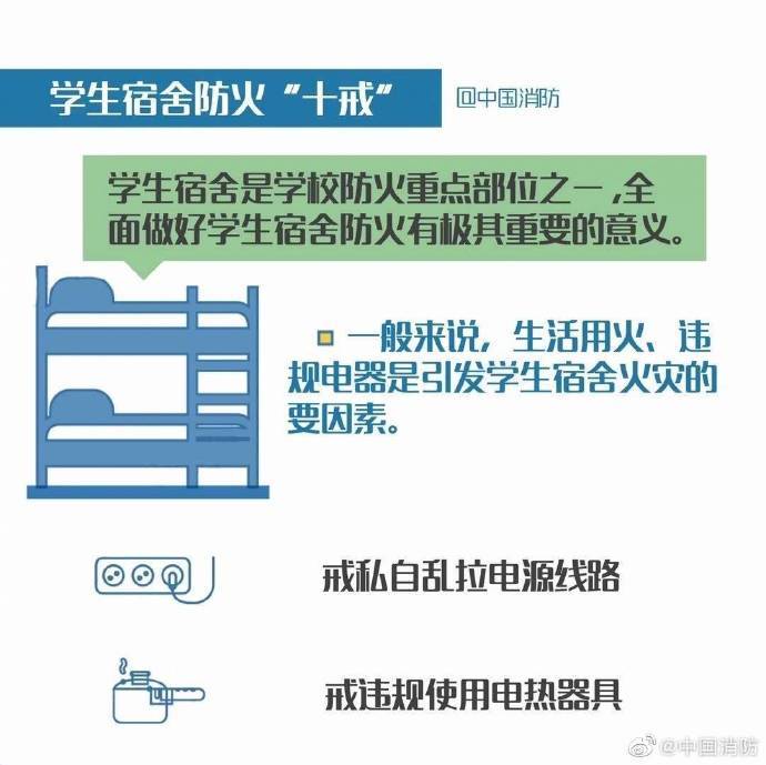 防火|学校日常防火看哪里