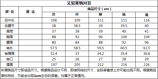 经典|博物馆开放日｜又见塞纳河Ⅱ