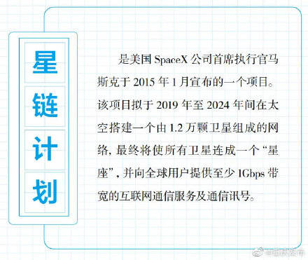 get|这些网络热词，你get了几个？