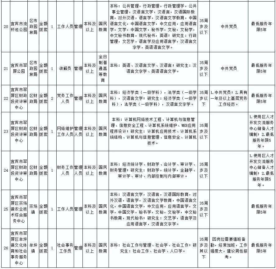 公司人口调整_人口老龄化图片(3)