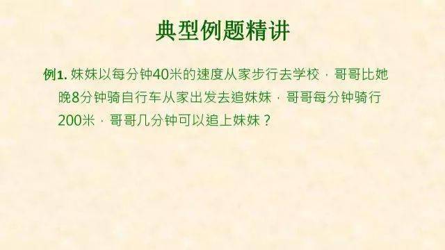 石网|小学数学全年级最常犯错的7种典型应用题+解析！