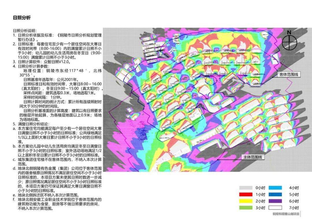 日照分析