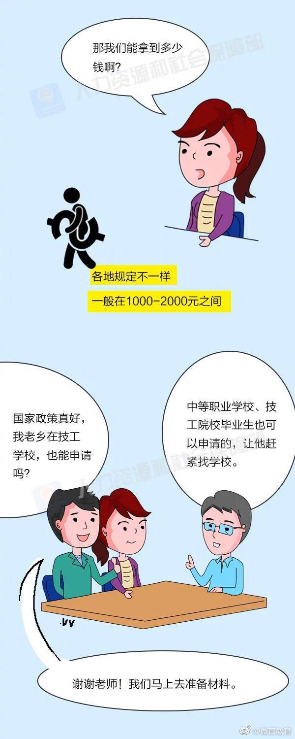 求职|生活困难的毕业学年大学生，赶紧去申领一次性求职创业补贴！