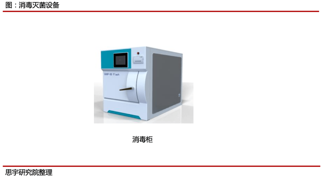 2,消毒灭菌设备