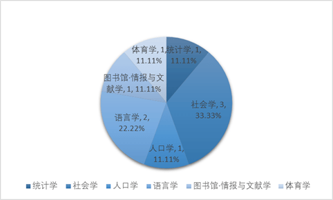 我国现有人口_一颗转胎丸,生下畸形阴阳人 为了生儿子,她摘女儿卵巢 连生九孩(3)