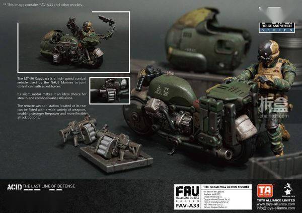 酸雨战争 FAV-A33绿水豚 A34格劳克斯渗透者 3.75寸兵