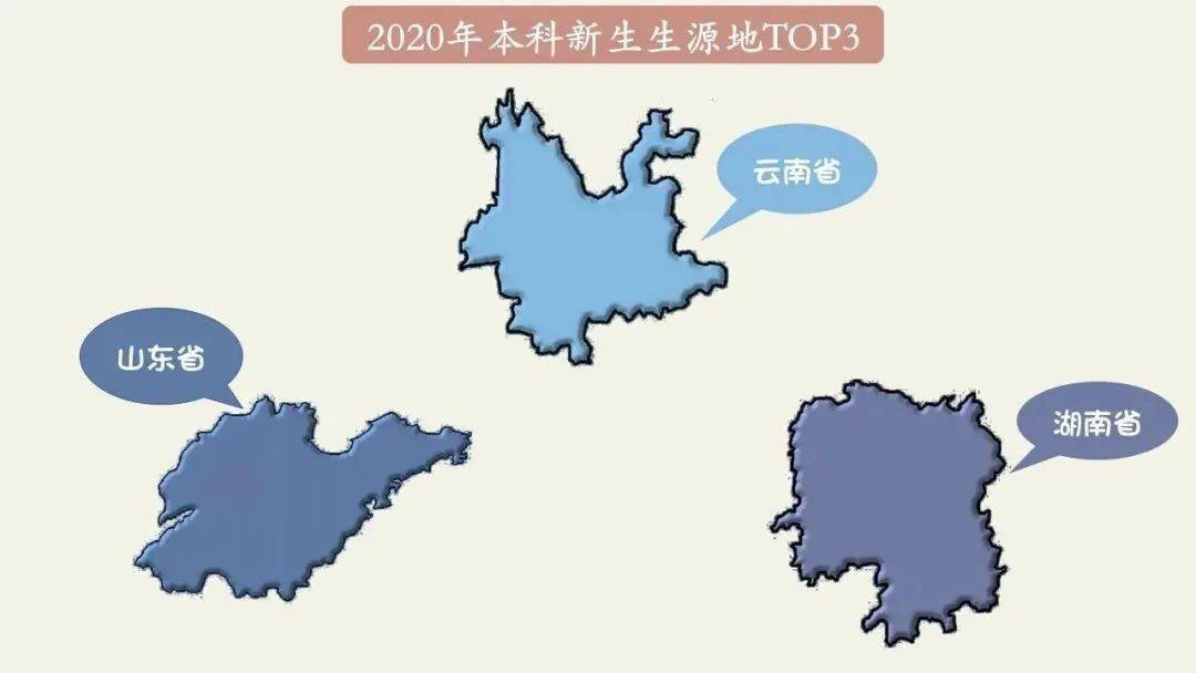 云南师宗2020GDP_云南曲靖师宗(3)