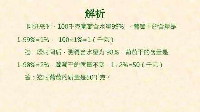 石网|小学数学全年级最常犯错的7种典型应用题+解析！