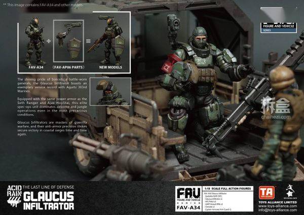 酸雨战争 FAV-A33绿水豚 A34格劳克斯渗透者 3.75寸兵
