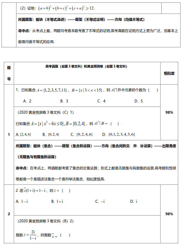命中|这叫实力！高考“王牌试卷”真题对照命中报告！这不是巧合