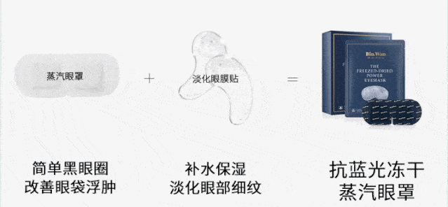 蒸汽|能当眼膜用的蒸汽眼罩，眼霜前都省了！