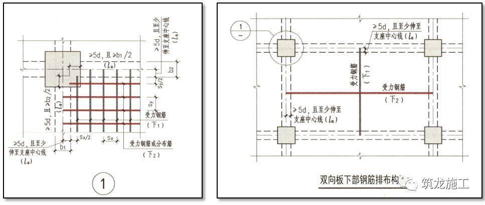 设计说明排布;当设计未说明时,短跨方向钢筋应置于长跨方向钢筋之下