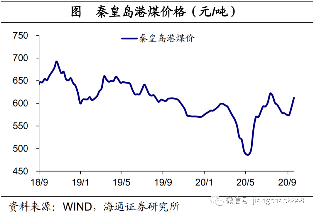 新兴2020年GDP_新兴凉果图片(2)