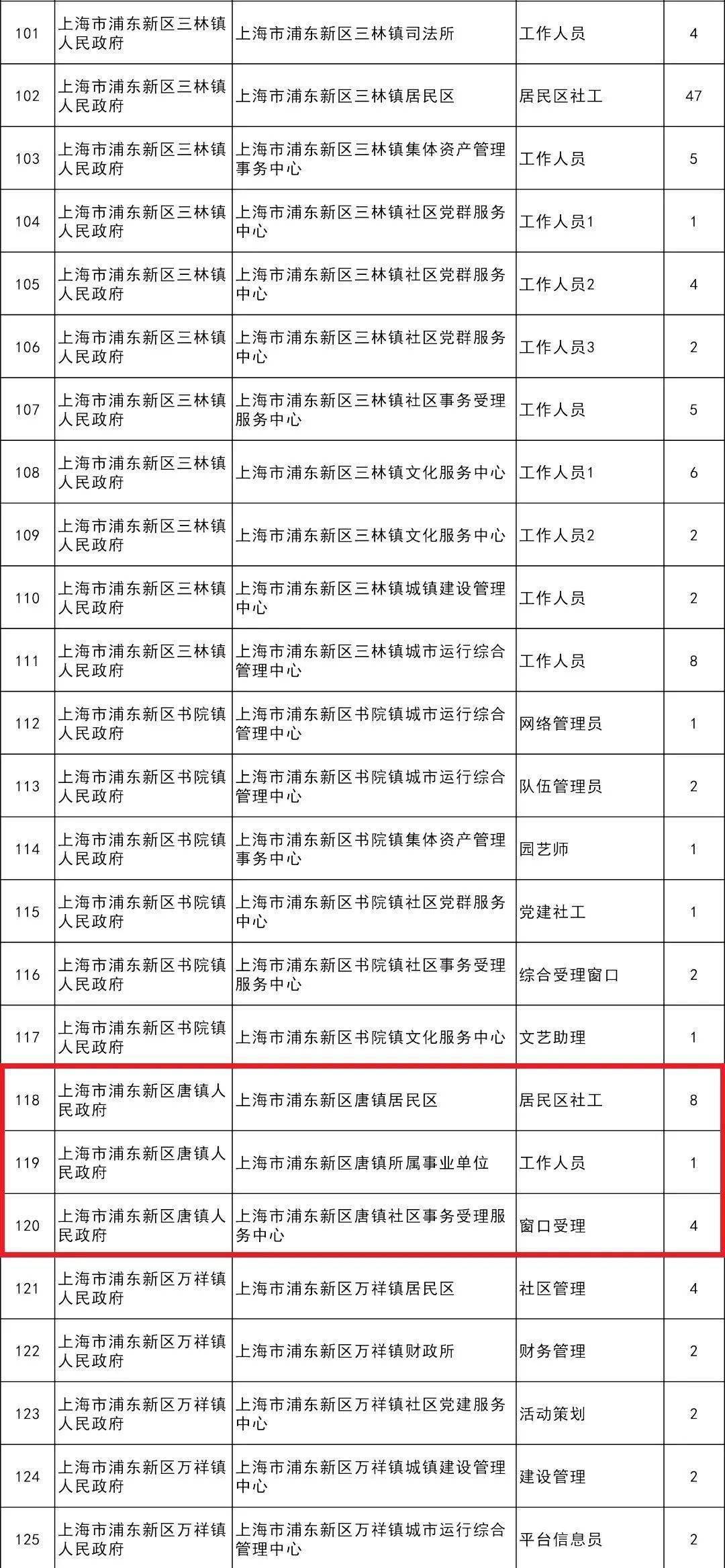 常住人口登记卡有效期_户口薄常住人口登记卡页扫描(3)