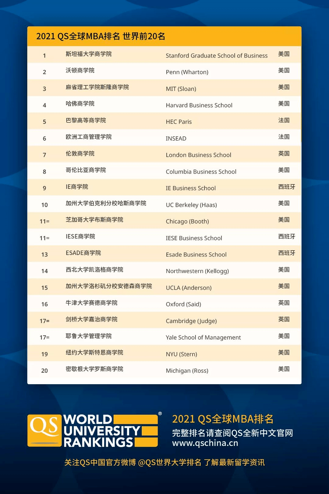 法国专业排名_法国最美的女人排名