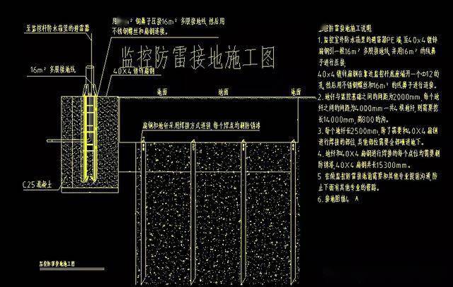一步一步讲解视频监控系统的安装与调试，弱电小白一看就懂