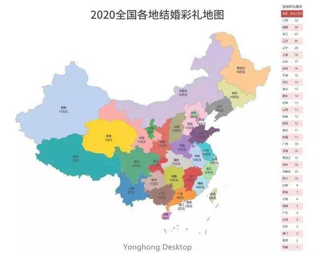 2020年各地级市中心城区人口增加排名(3)