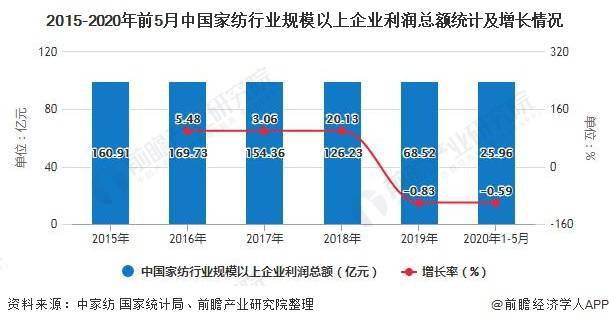 疫情国外2020年中国g_2020年抗击疫情画(2)