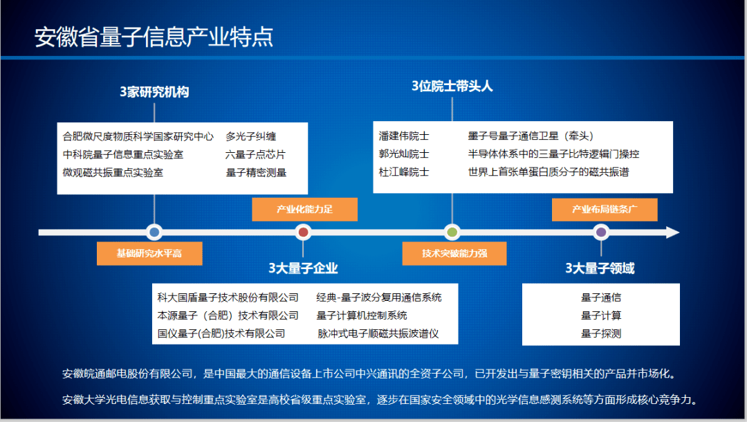 安徽网站推广概况 搜狐网