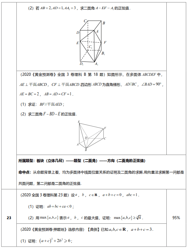 命中|这叫实力！高考“王牌试卷”真题对照命中报告！这不是巧合
