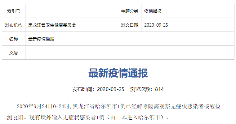哈尔滨复阳无症状感染者轨迹公布
,哈尔滨复阳无症状感染者轨迹公布时间-图1 哈尔滨复阳无症状感染者轨迹公布
,哈尔滨复阳无症状感染者轨迹公布时间-图1