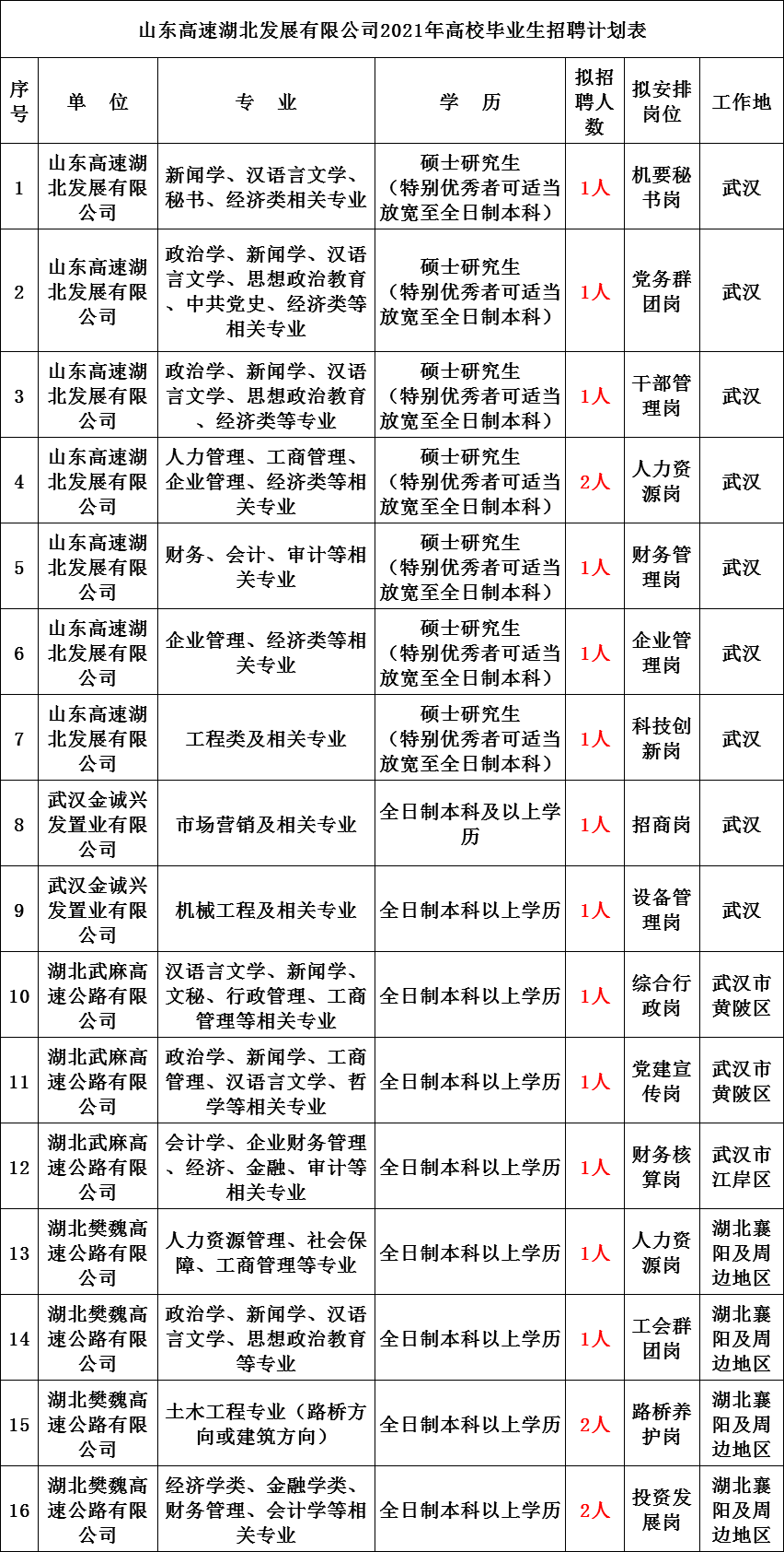 187162d3ff3a4ddcb32cacdbc6868fd6.png