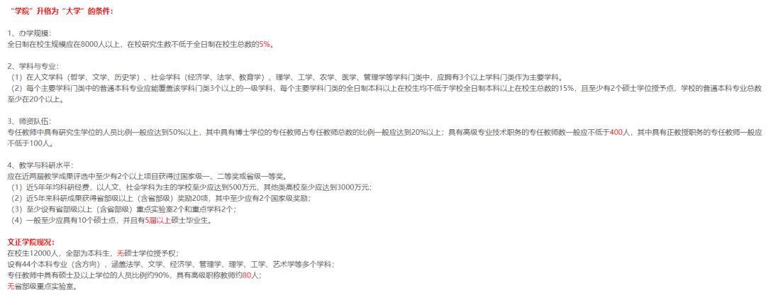 城市学院|苏州又将新增一所公办本科院校！名字叫…最近这张图疯传！官方已确认！民办改公办