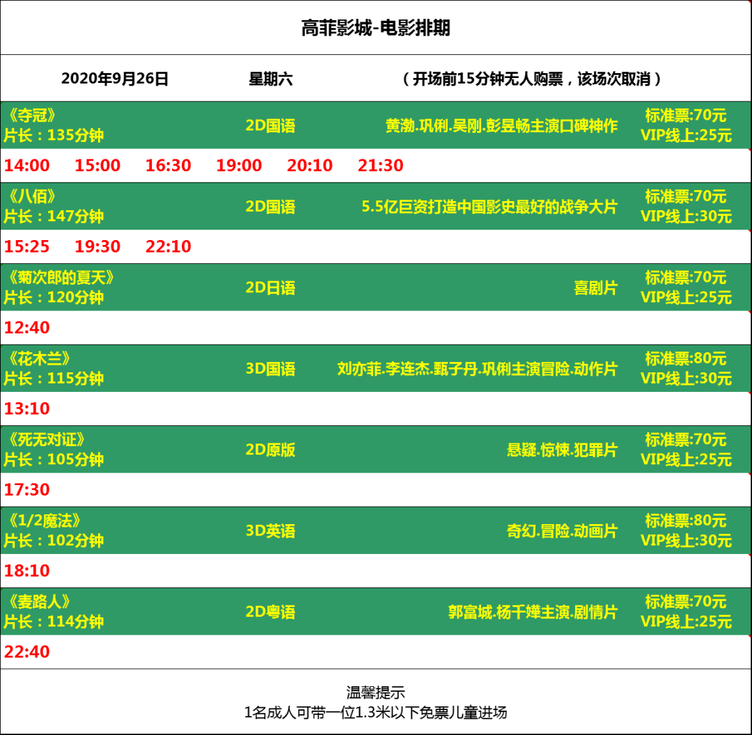 2020年9月26日  星期六 3.观看任一场次电影,一位成人可免费带一位1.