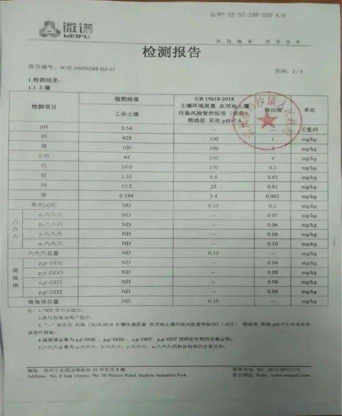 符处村人口普查_人口普查(2)